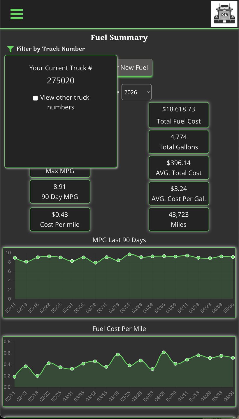 Fuel truck number filter