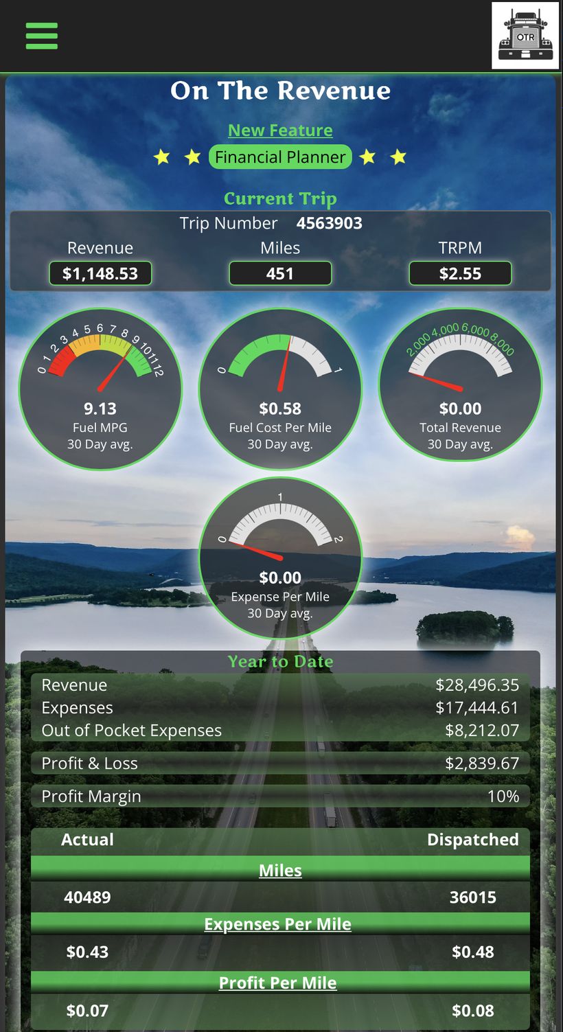 Home Dashboard