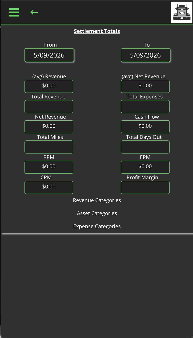 Settlement totals