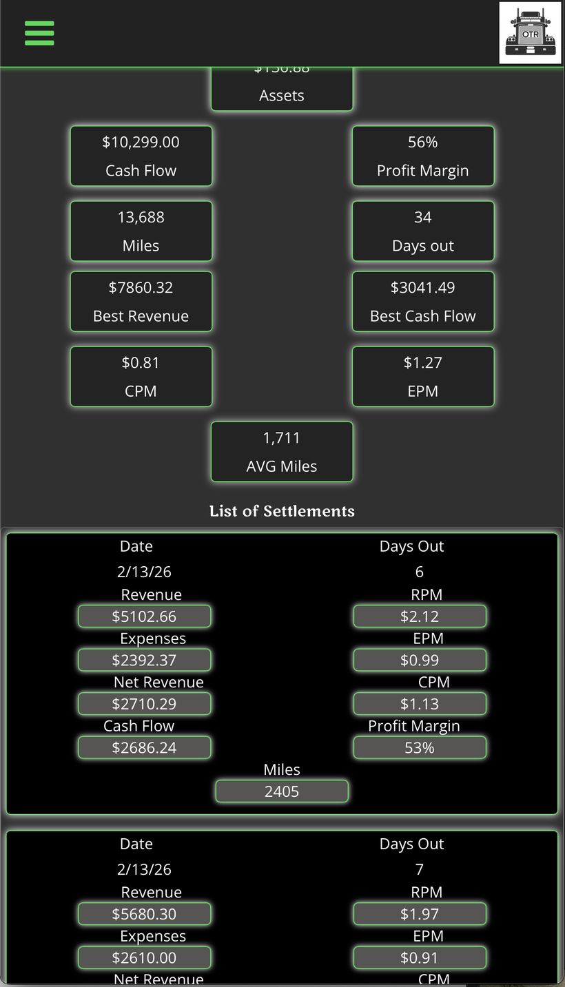 Summary bottom