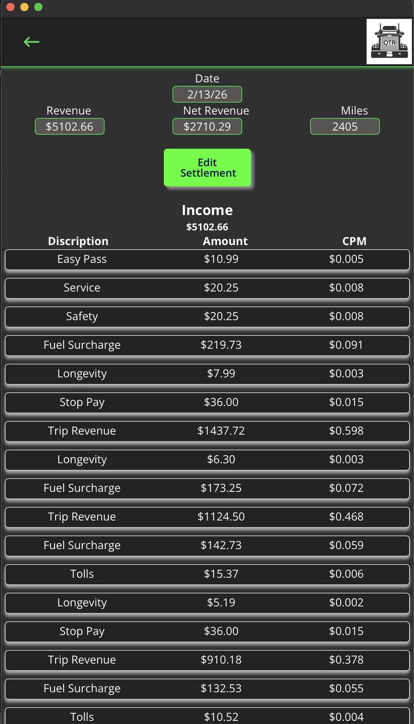 Settlement detail income