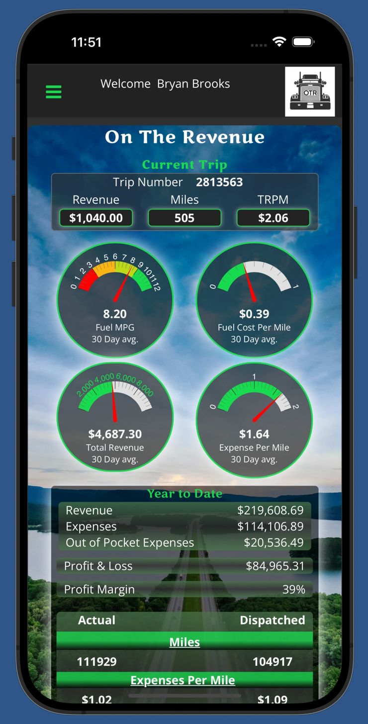 OTR mobile dashboard showing fuel MPG, cost per mile, and revenue